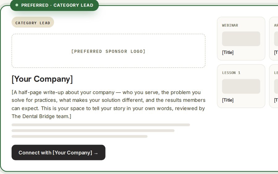 The category lead profile with write-up, content tiles, and a Connect button